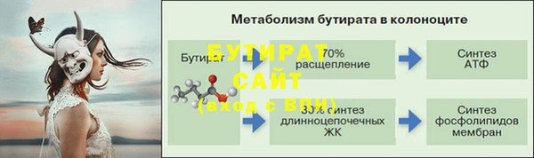 дживик Заволжск